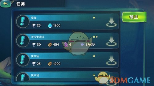 哈马克：美联储应该在政策上保持耐心