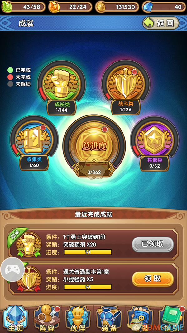 《刑警的日子》播3集收视破2